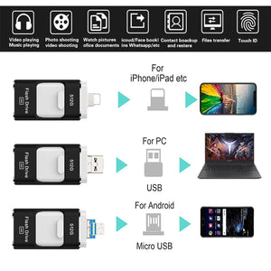 USB Flash Drive for iPhone 512GB, iPhone Memory Stick, iPhone Photo Stick External Storage for iPhone/PC/iPad/Android and More Devices with USB Port (512GB, Black)