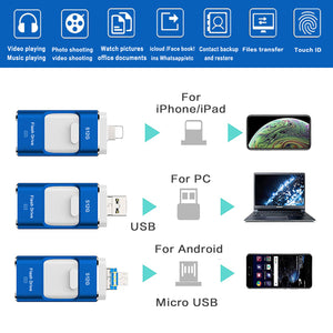 USB Flash Drive for iPhone 512GB, iPhone Memory Stick, iPhone Photo Stick External Storage for iPhone/PC/iPad/Android and More Devices with USB Port (512GB, Blue)