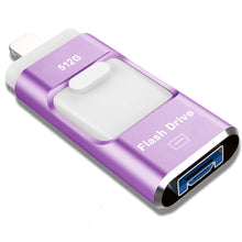 Load image into Gallery viewer, USB Flash Drive for iPhone 512GB, iPhone Memory Stick, iPhone Photo Stick External Storage for iPhone/PC/iPad/Android and More Devices with USB Port (512GB, Purple)