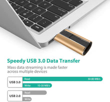 Load image into Gallery viewer, Flash Drive 512GB for iPhone USB Memory Stick Thumb Drives High Speed USB Stick ,Photo Stick External Storage for iPhone/iPad/Android/PC(Gold)